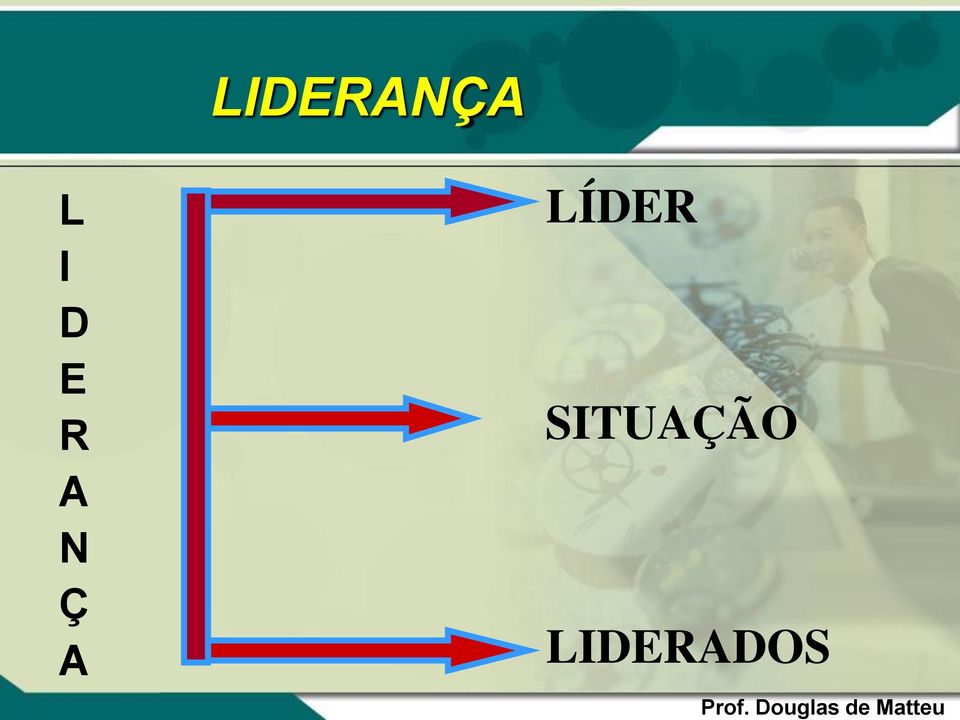 SITUAÇÃO LIDERADOS