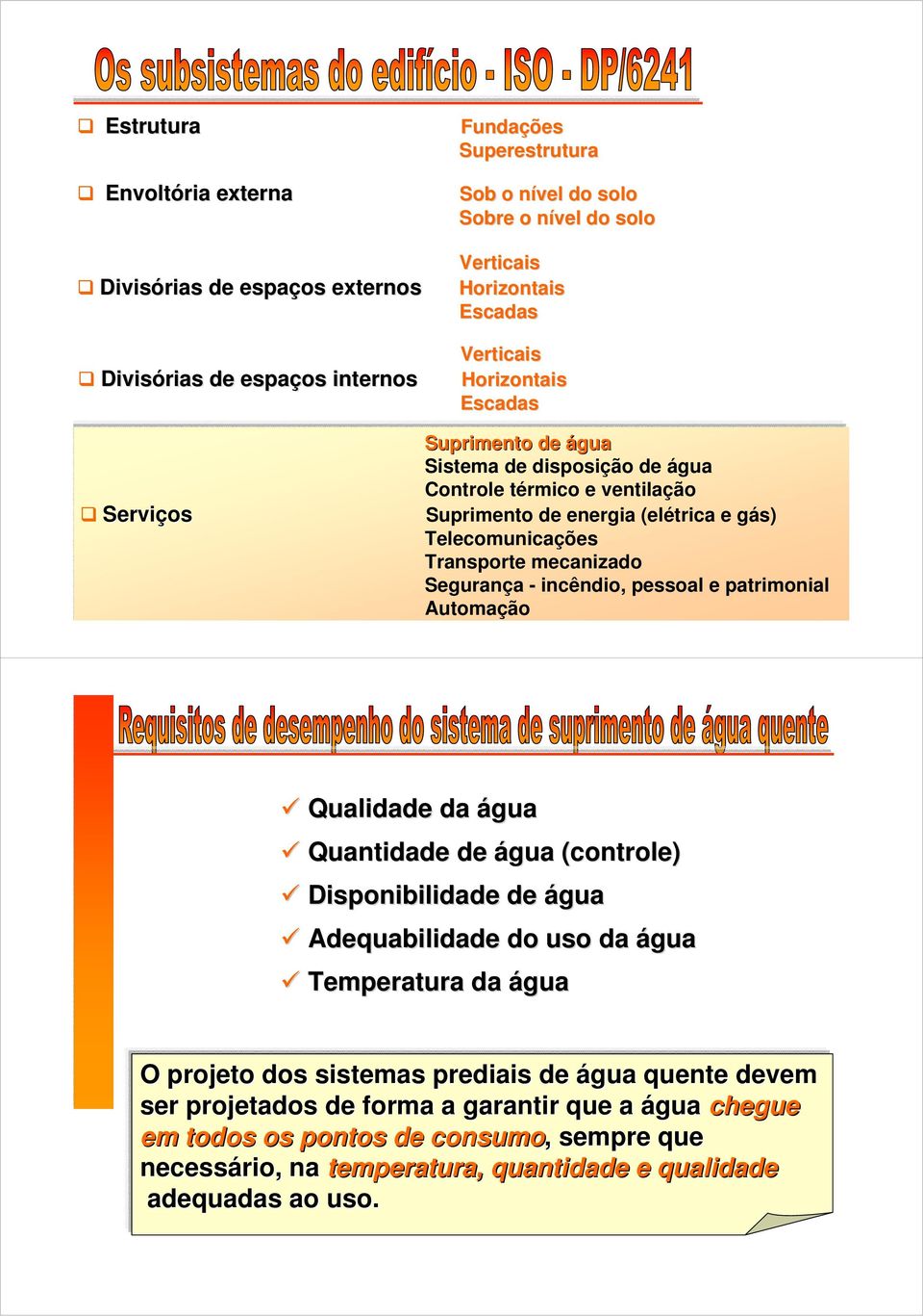 Segurança - incêndio, pessoal e patrimonial Automação Qualidade da água Quantidade de água (controle) Disponibilidade de água Adequabilidade do uso da água Temperatura da água O projeto dos