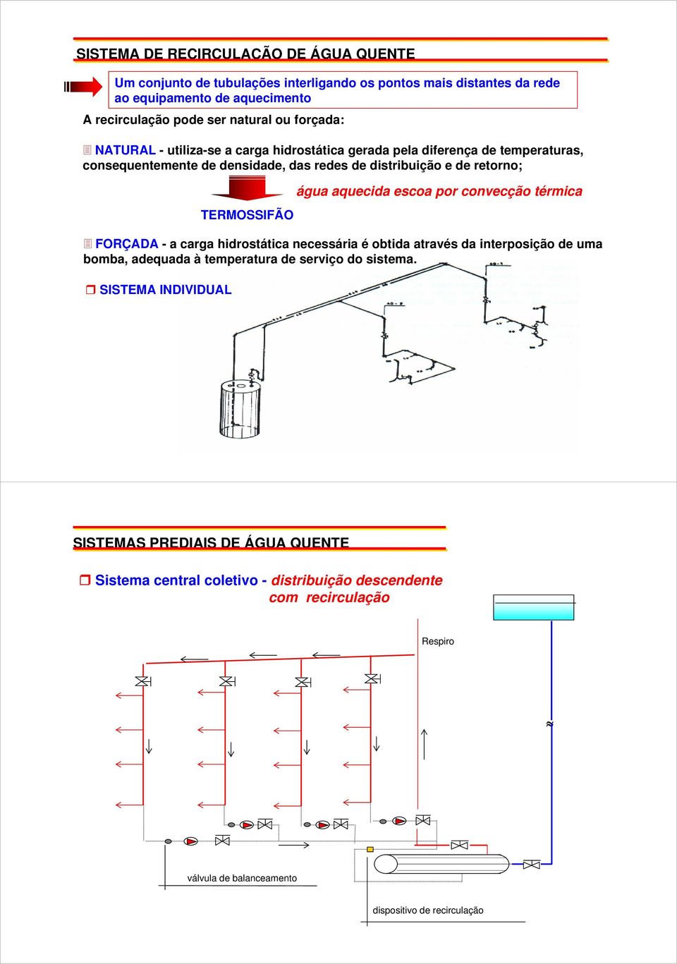 água aquecida escoa por convecção térmica FORÇADA - a carga hidrostática necessária é obtida através da interposição de uma bomba, adequada à temperatura de serviço do sistema.