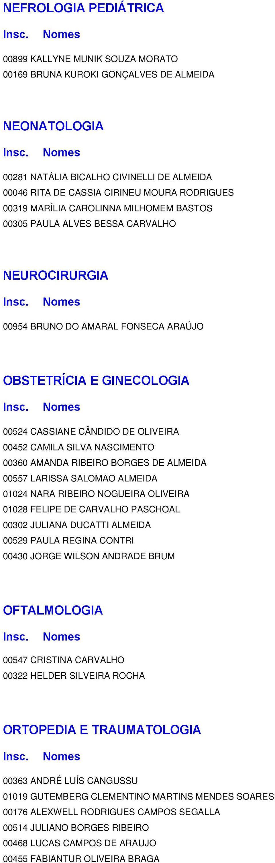 SILVA NASCIMENTO 00360 AMANDA RIBEIRO BORGES DE ALMEIDA 00557 LARISSA SALOMAO ALMEIDA 01024 NARA RIBEIRO NOGUEIRA OLIVEIRA 01028 FELIPE DE CARVALHO PASCHOAL 00302 JULIANA DUCATTI ALMEIDA 00529 PAULA