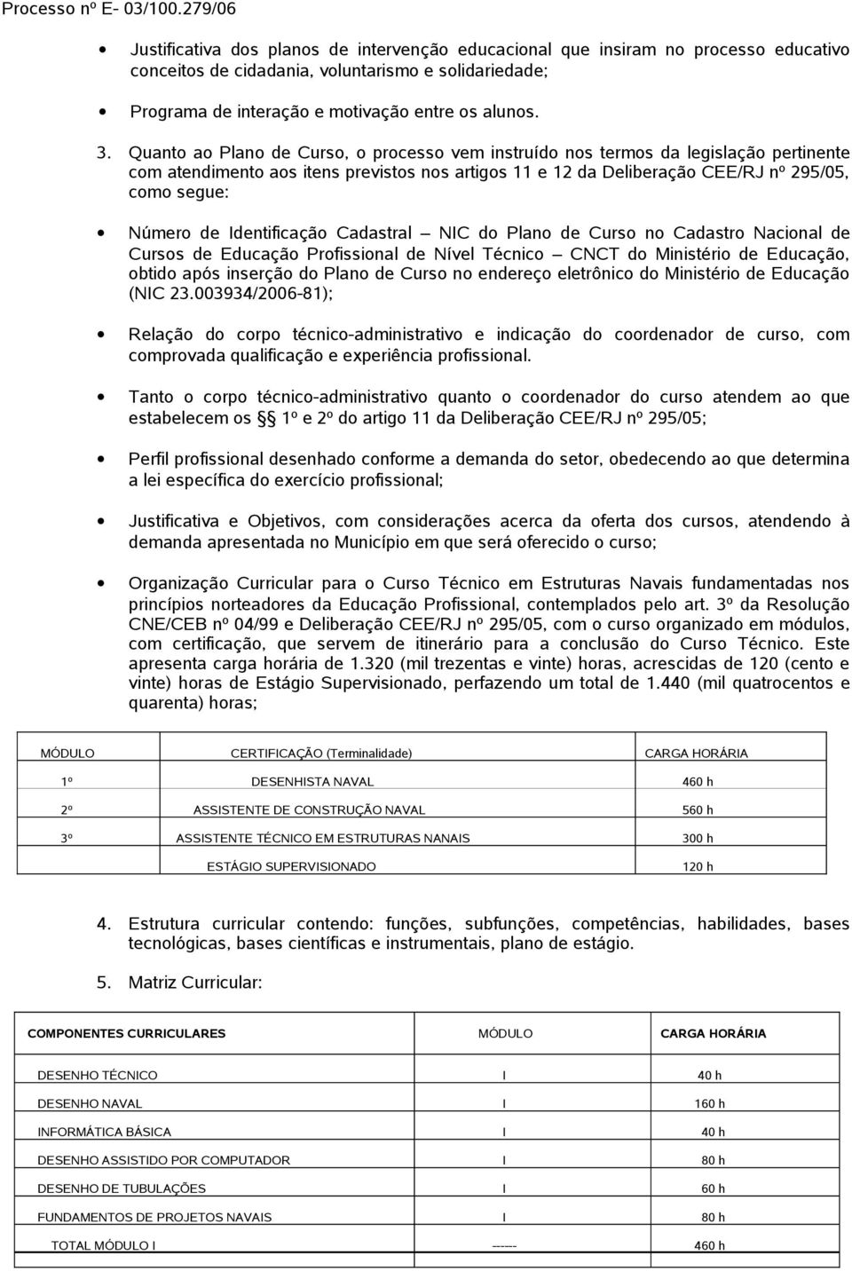 Identificação Cadastral NIC do Plano de Curso no Cadastro Nacional de Cursos de Educação Profissional de Nível Técnico CNCT do Ministério de Educação, obtido após inserção do Plano de Curso no