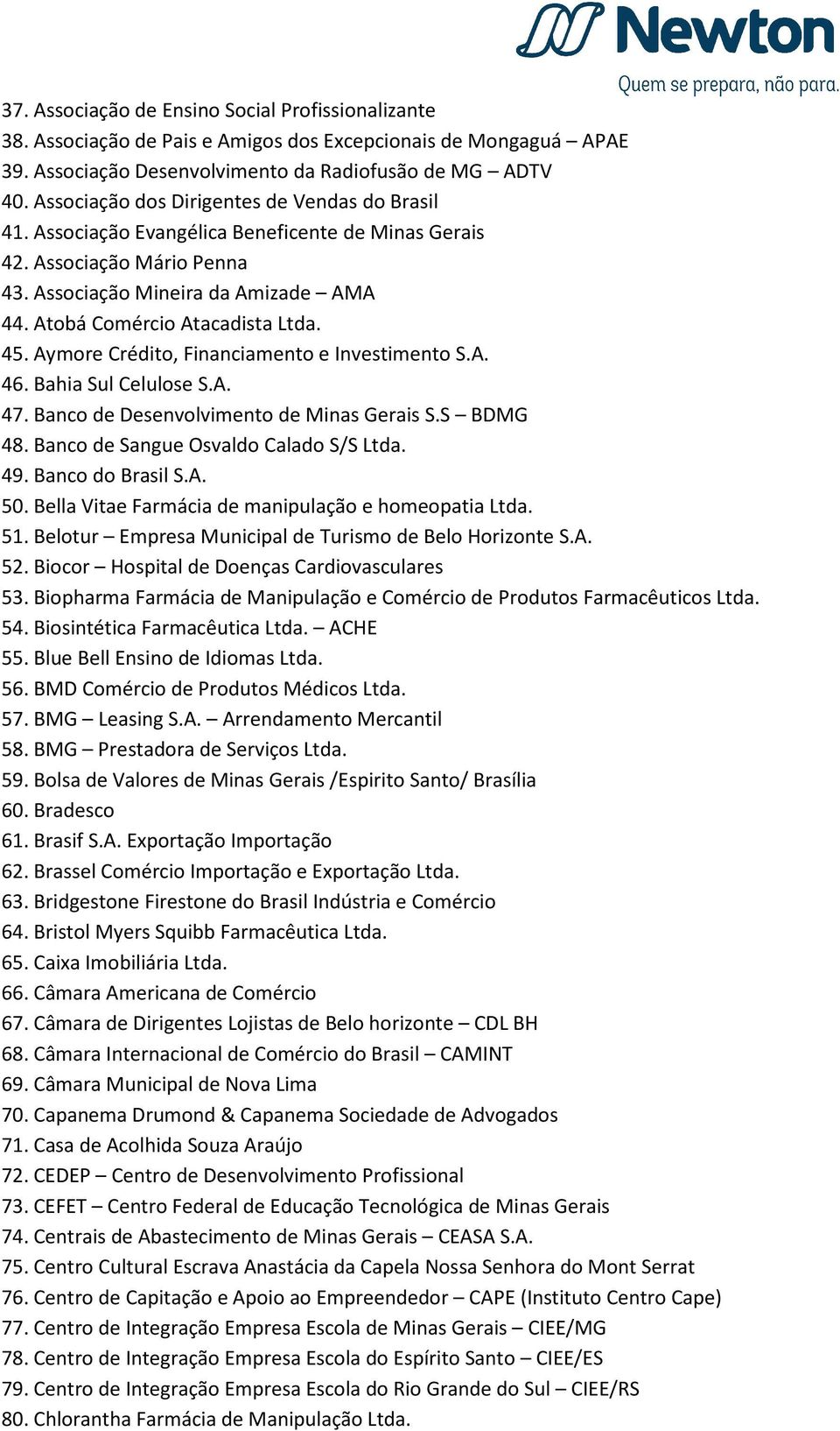 45. Aymore Crédito, Financiamento e Investimento S.A. 46. Bahia Sul Celulose S.A. 47. Banco de Desenvolvimento de Minas Gerais S.S BDMG 48. Banco de Sangue Osvaldo Calado S/S Ltda. 49.