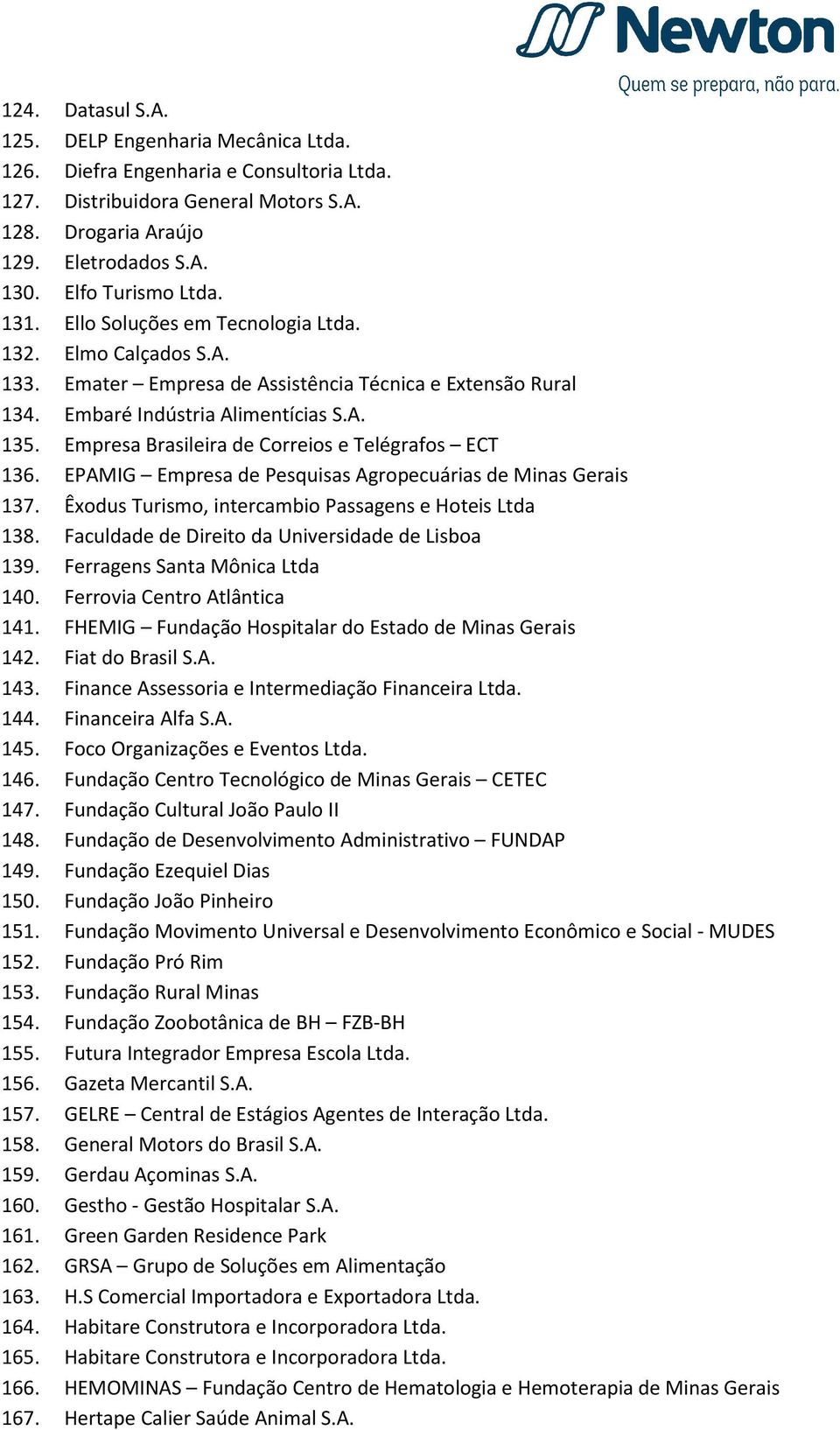 Empresa Brasileira de Correios e Telégrafos ECT 136. EPAMIG Empresa de Pesquisas Agropecuárias de Minas Gerais 137. Êxodus Turismo, intercambio Passagens e Hoteis Ltda 138.