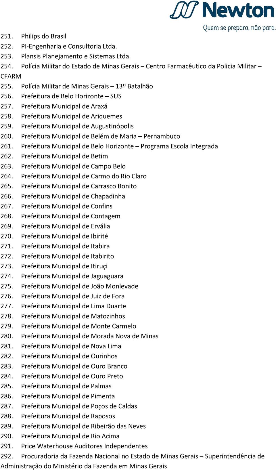 Prefeitura Municipal de Araxá 258. Prefeitura Municipal de Ariquemes 259. Prefeitura Municipal de Augustinópolis 260. Prefeitura Municipal de Belém de Maria Pernambuco 261.