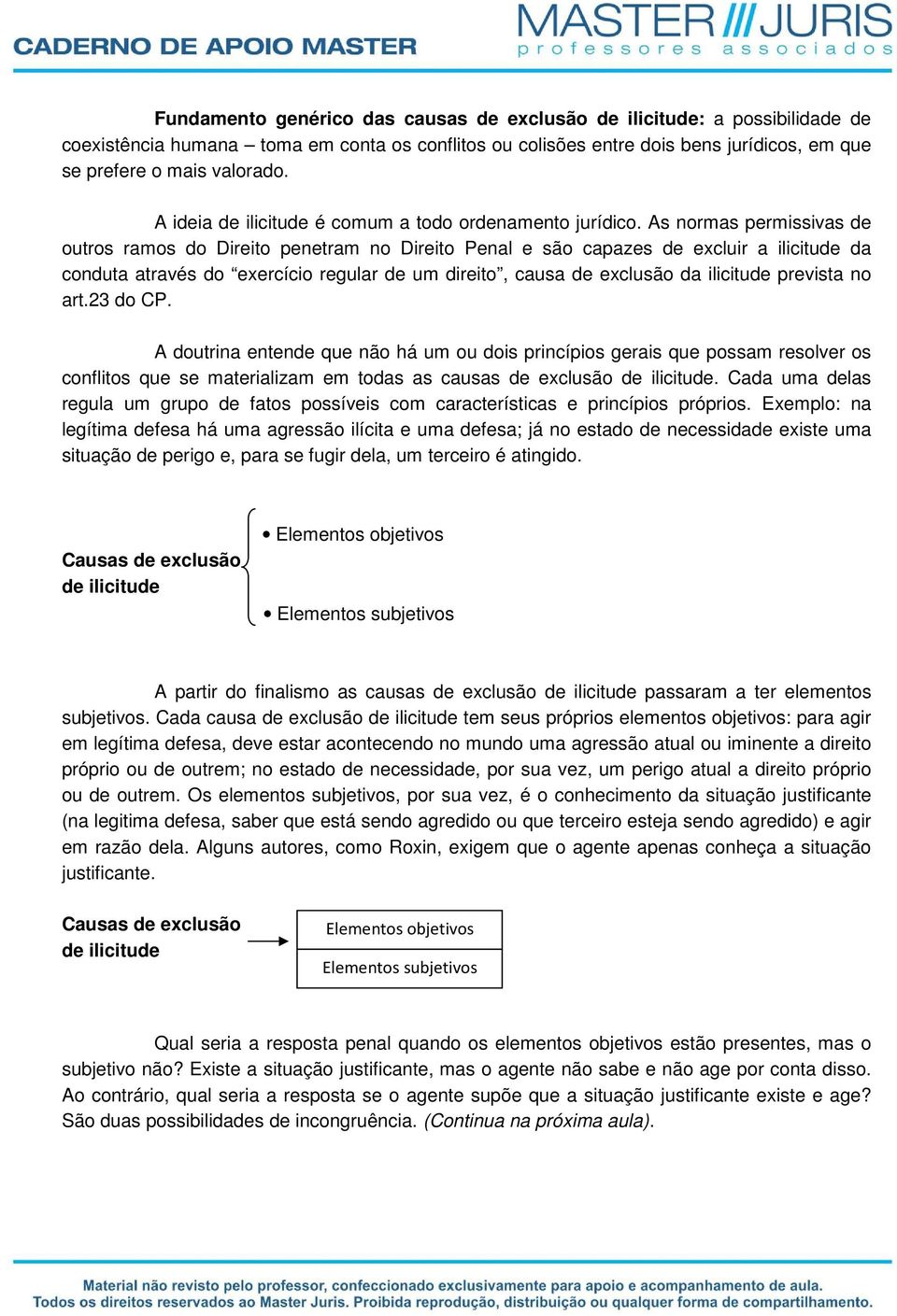 As normas permissivas de outros ramos do Direito penetram no Direito Penal e são capazes de excluir a ilicitude da conduta através do exercício regular de um direito, causa de exclusão da ilicitude