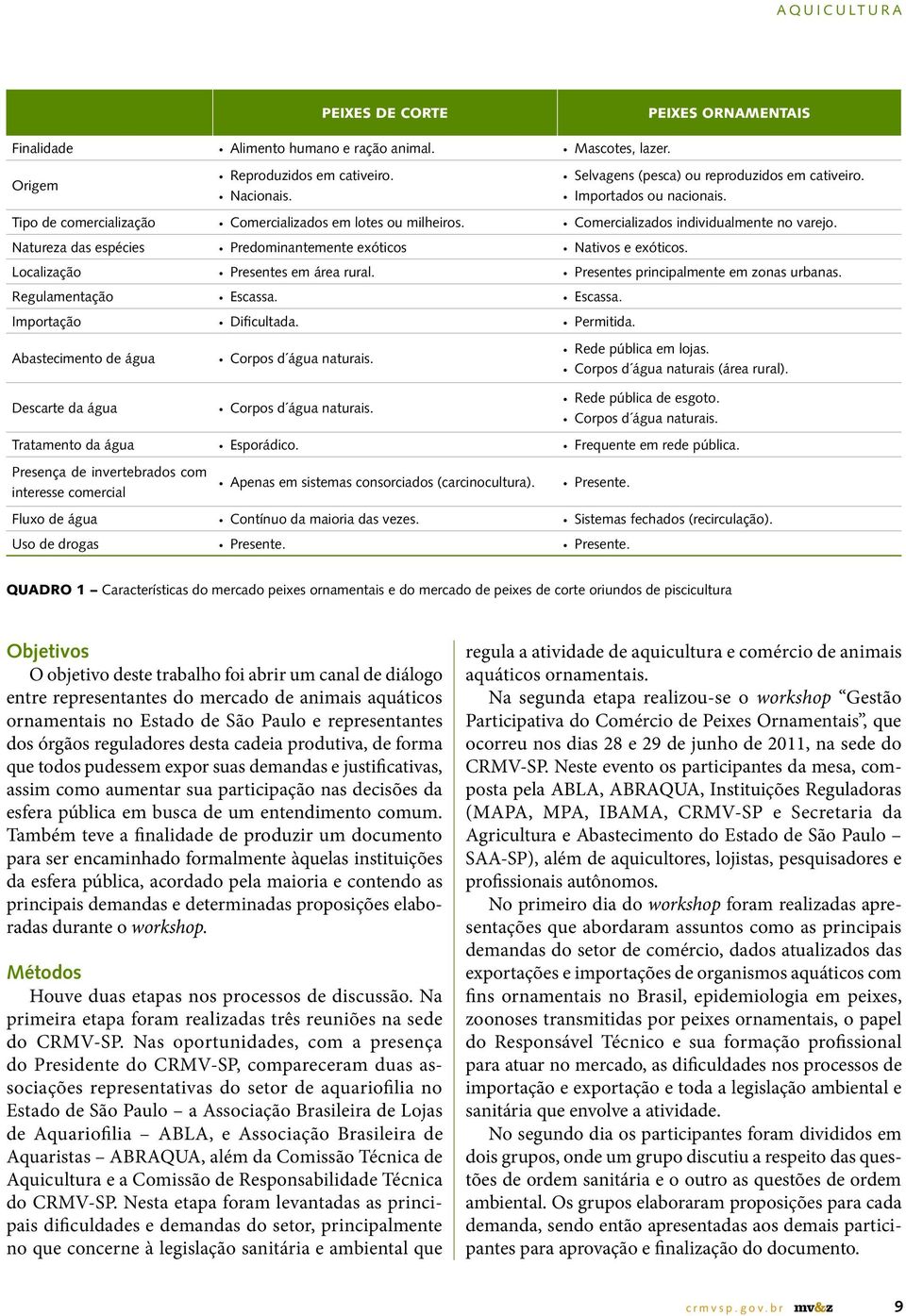 Natureza das espécies Predominantemente exóticos Nativos e exóticos. Localização Presentes em área rural. Presentes principalmente em zonas urbanas. Regulamentação Escassa. Escassa. Importação Dificultada.