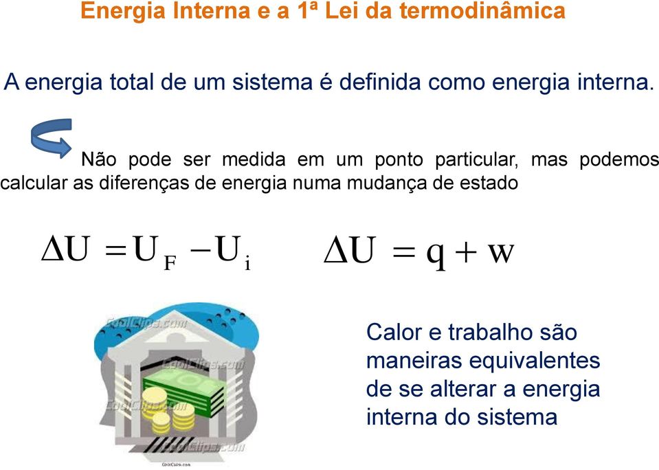 Não pode ser medida em um ponto particular, mas podemos calcular as diferenças