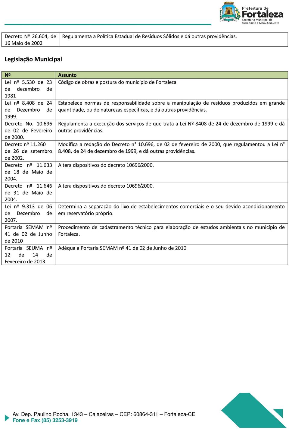 408 de 24 Estabelece normas de responsabilidade sobre a manipulação de resíduos produzidos em grande de Dezembro de quantidade, ou de naturezas específicas, e dá outras providências. 1999. Decreto No.