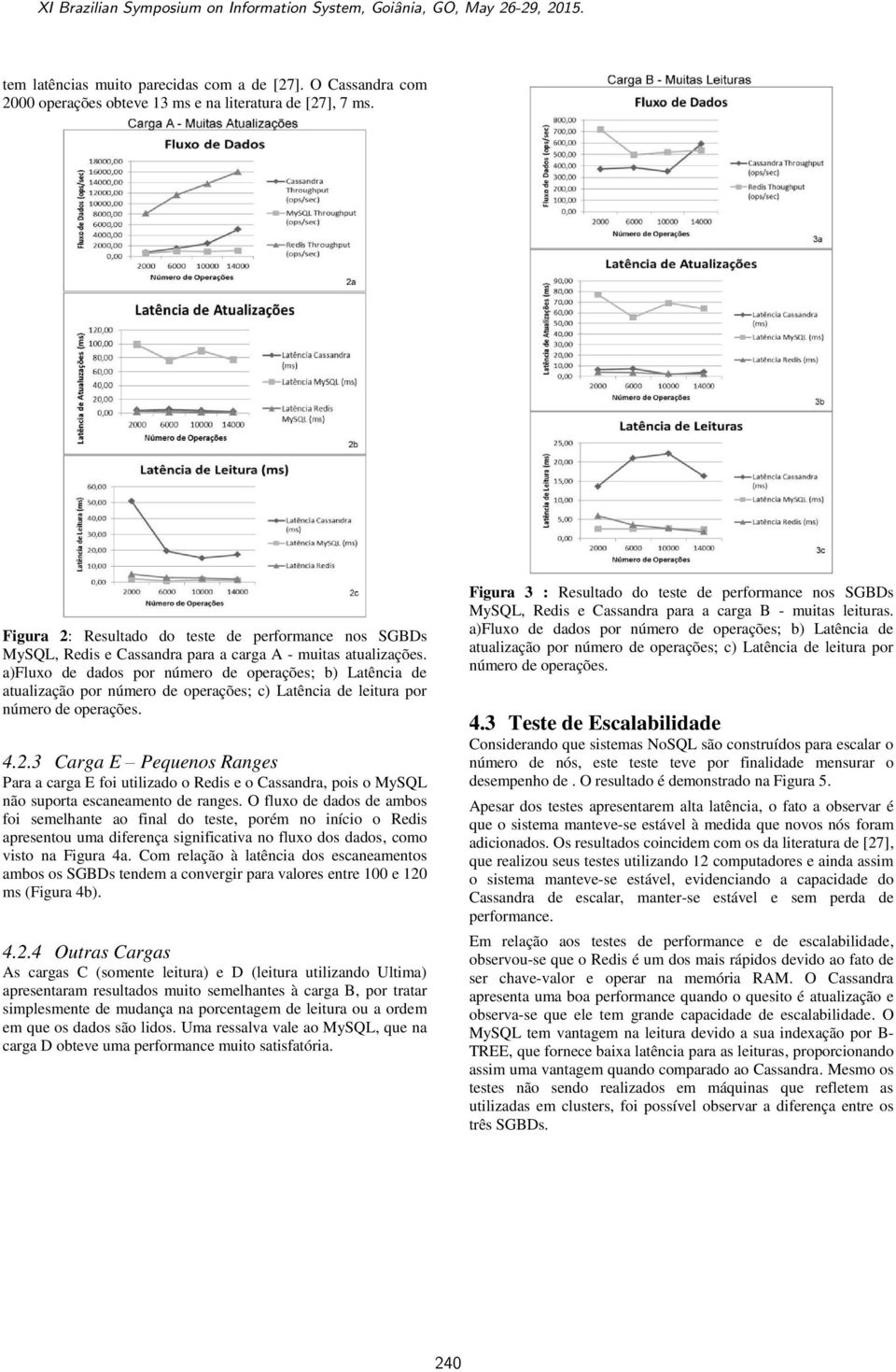 a)fluxo de dados por número de operações; b) Latência de atualização por número de operações; c) Latência de leitura por número de operações. 4.2.