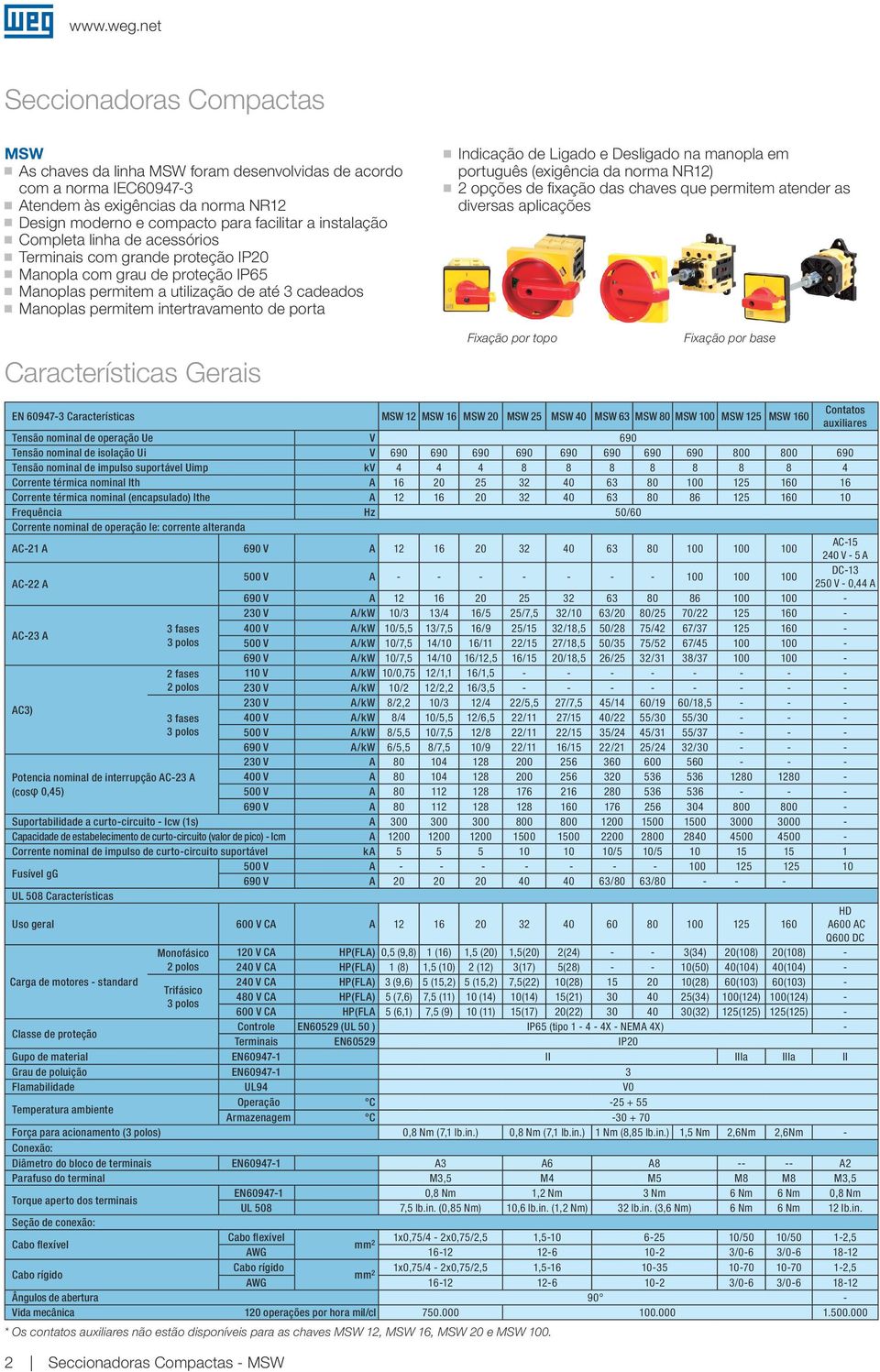 Completa linha de acessórios Terminais com rande proteção IP20 Manopla com rau de proteção IP65 Manoplas permitem a utilização de até 3 cadeados Manoplas permitem intertravamento de porta Indicação