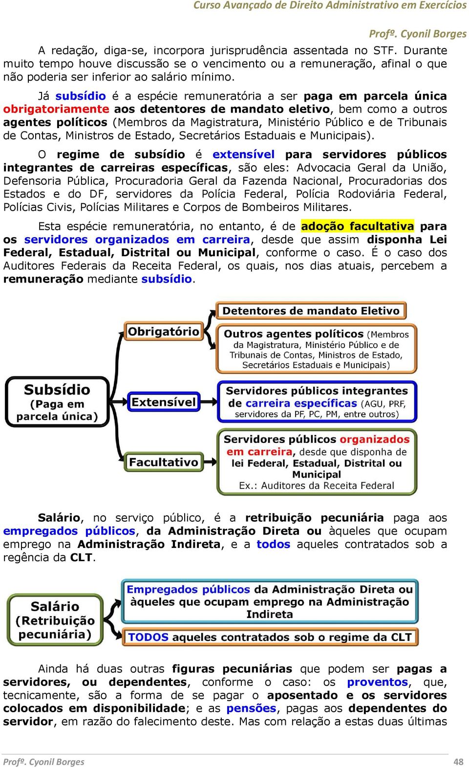 e de Tribunais de Contas, Ministros de Estado, Secretários Estaduais e Municipais).