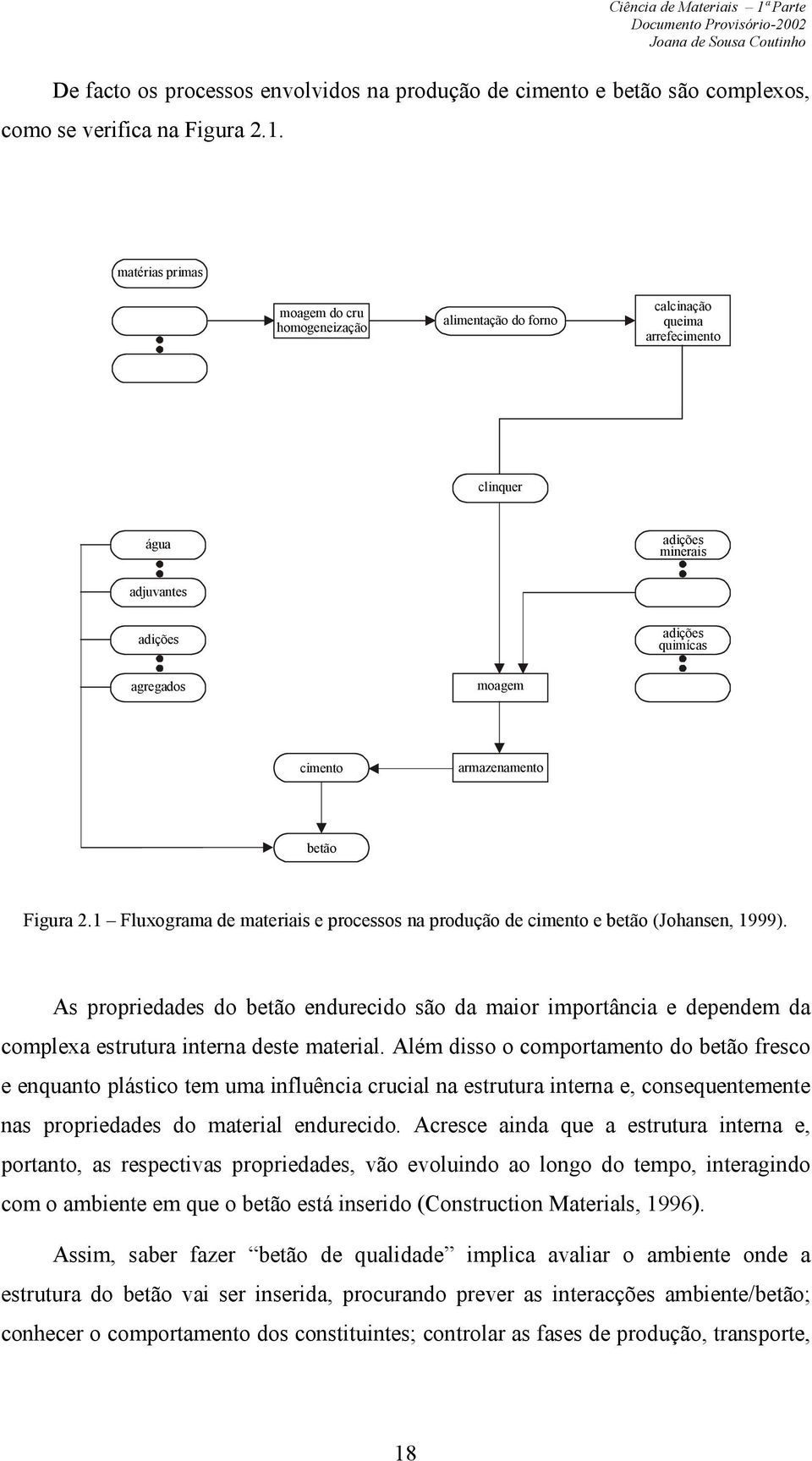 armazenamento betão Figura 2.1 Fluxograma de materiais e processos na produção de cimento e betão (Johansen, 1999).