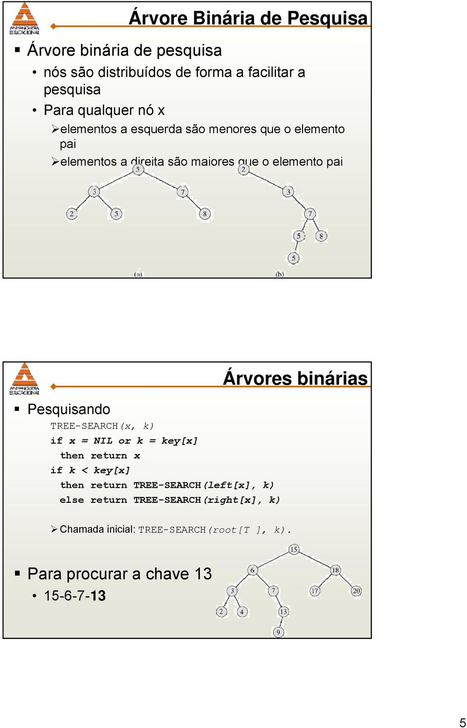 pai Pesquisando TREE-SEARCH(x, k) if x = NIL or k = key[x] then return x if k < key[x] then return