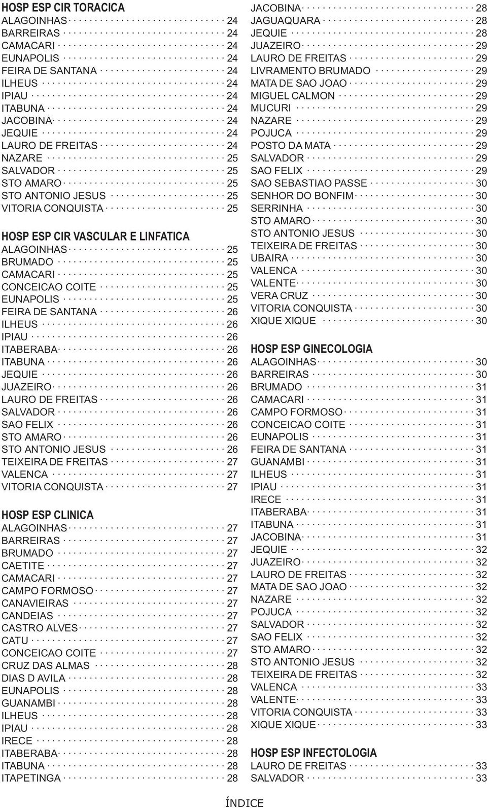 ITABUNA 26 JEQUIE 26 JUAZEIRO 26 LAURO DE FREITAS 26 SALVADOR 26 SAO FELIX 26 STO AMARO 26 STO ANTONIO JESUS 26 TEIXEIRA DE FREITAS 27 VALENCA 27 VITORIA CONQUISTA 27 HOSP ESP CLINICA ALAGOINHAS 27