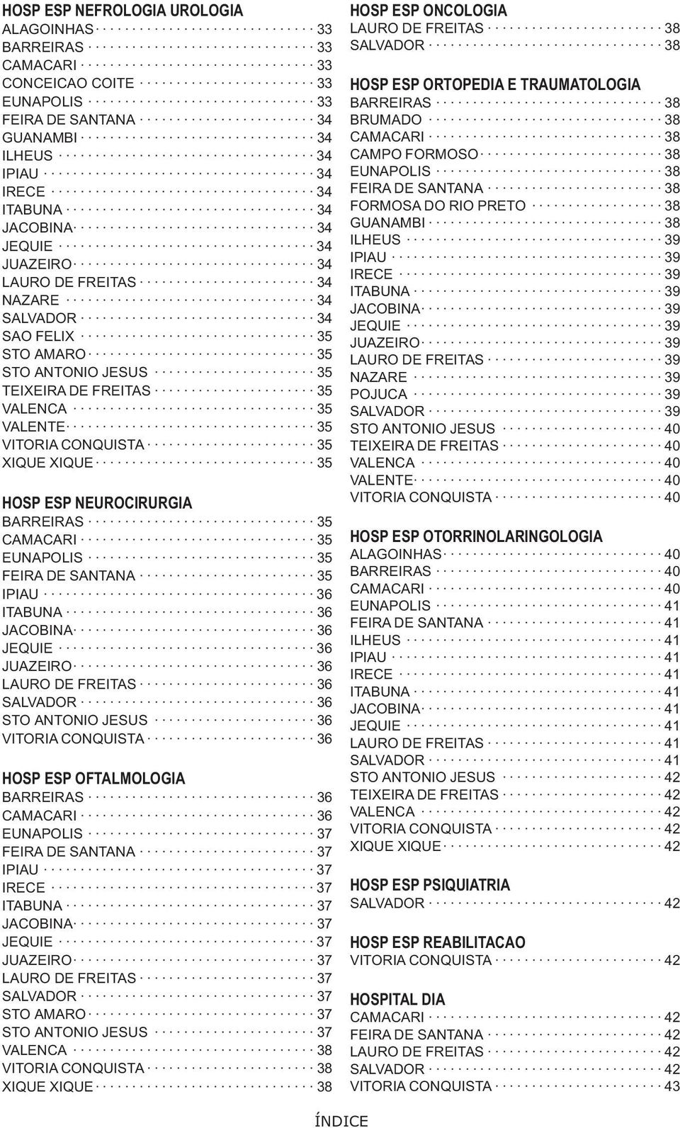 NEUROCIRURGIA BARREIRAS 35 CAMACARI 35 EUNAPOLIS 35 FEIRA DE SANTANA 35 IPIAU 36 ITABUNA 36 JACOBINA 36 JEQUIE 36 JUAZEIRO 36 LAURO DE FREITAS 36 SALVADOR 36 STO ANTONIO JESUS 36 VITORIA CONQUISTA 36