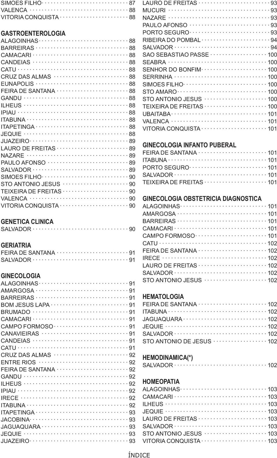 CONQUISTA 90 GENETICA CLINICA SALVADOR 90 GERIATRIA FEIRA DE SANTANA 91 SALVADOR 91 GINECOLOGIA ALAGOINHAS 91 AMARGOSA 91 BARREIRAS 91 BOM JESUS LAPA 91 BRUMADO 91 CAMACARI 91 CAMPO FORMOSO 91