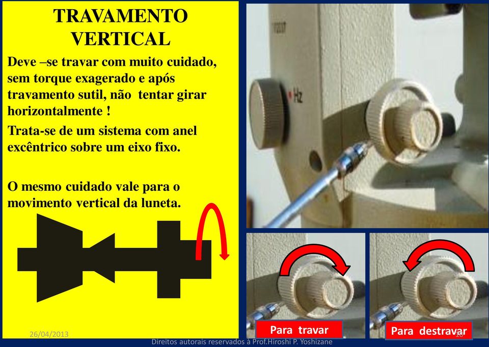 Trata-se de um sistema com anel excêntrico sobre um eixo fixo.