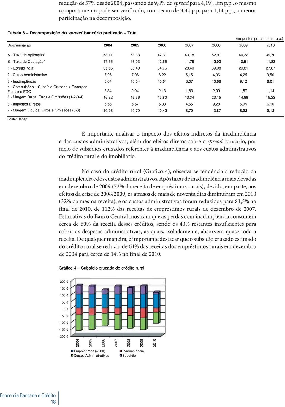 sição do spr