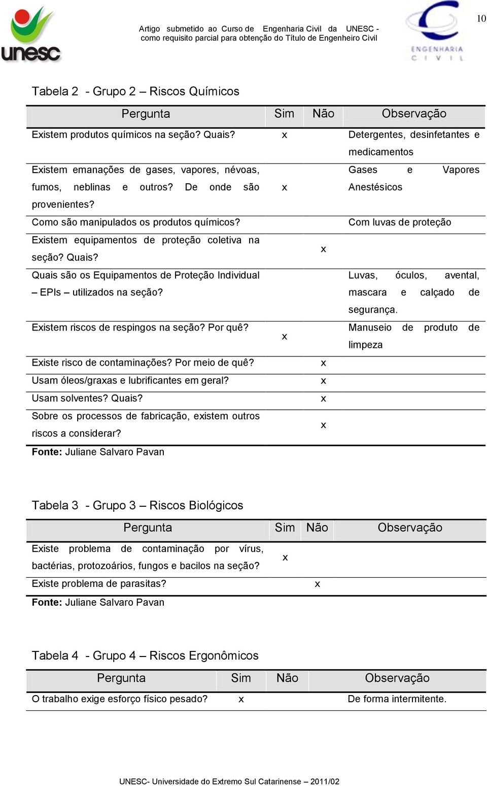 Como são manipulados os produtos químicos? Com luvas de proteção Eistem equipamentos de proteção coletiva na seção? Quais?