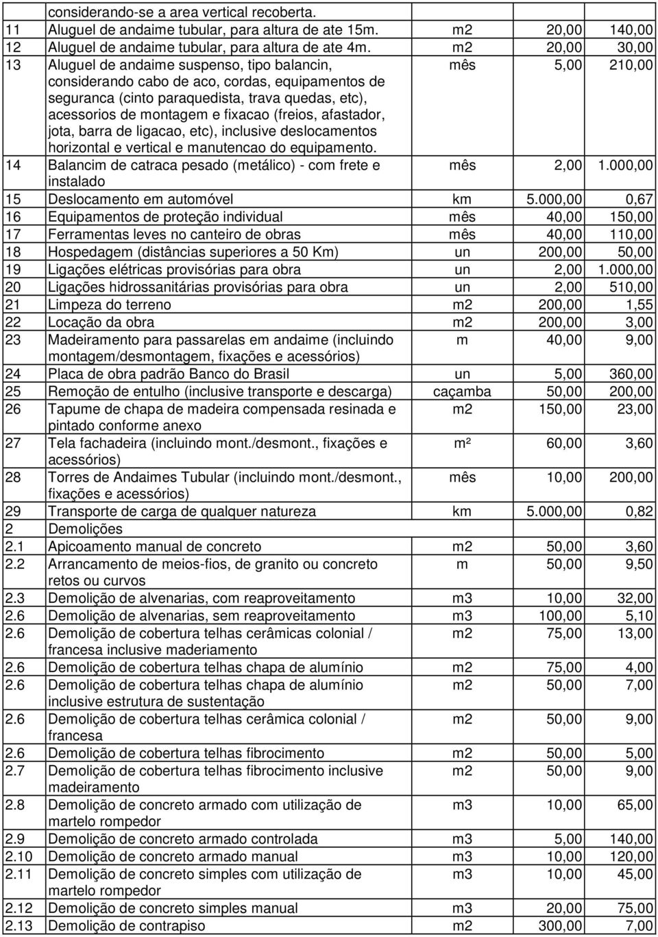 montagem e fixacao (freios, afastador, jota, barra de ligacao, etc), inclusive deslocamentos horizontal e vertical e manutencao do equipamento.