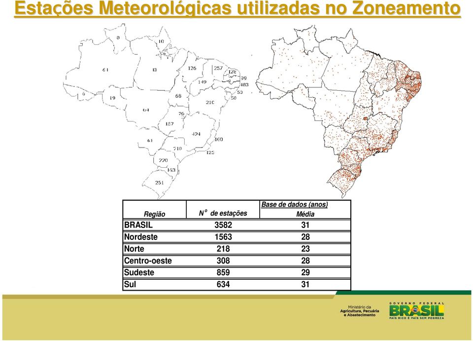 estações Média BRASIL 3582 31 Nordeste 1563 28