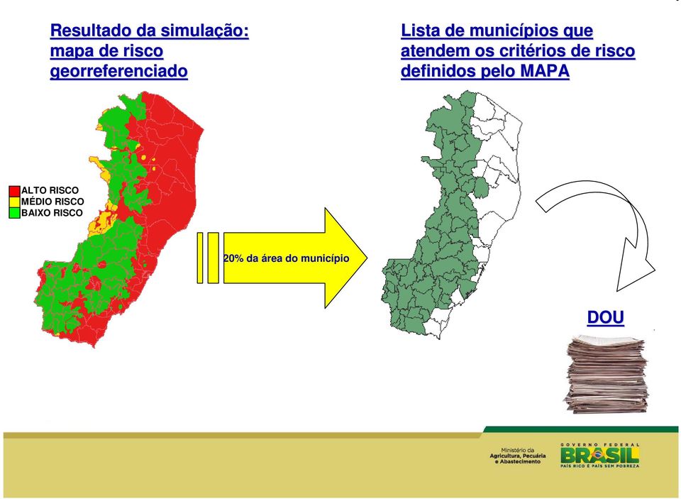 os critérios rios de risco definidos pelo MAPA