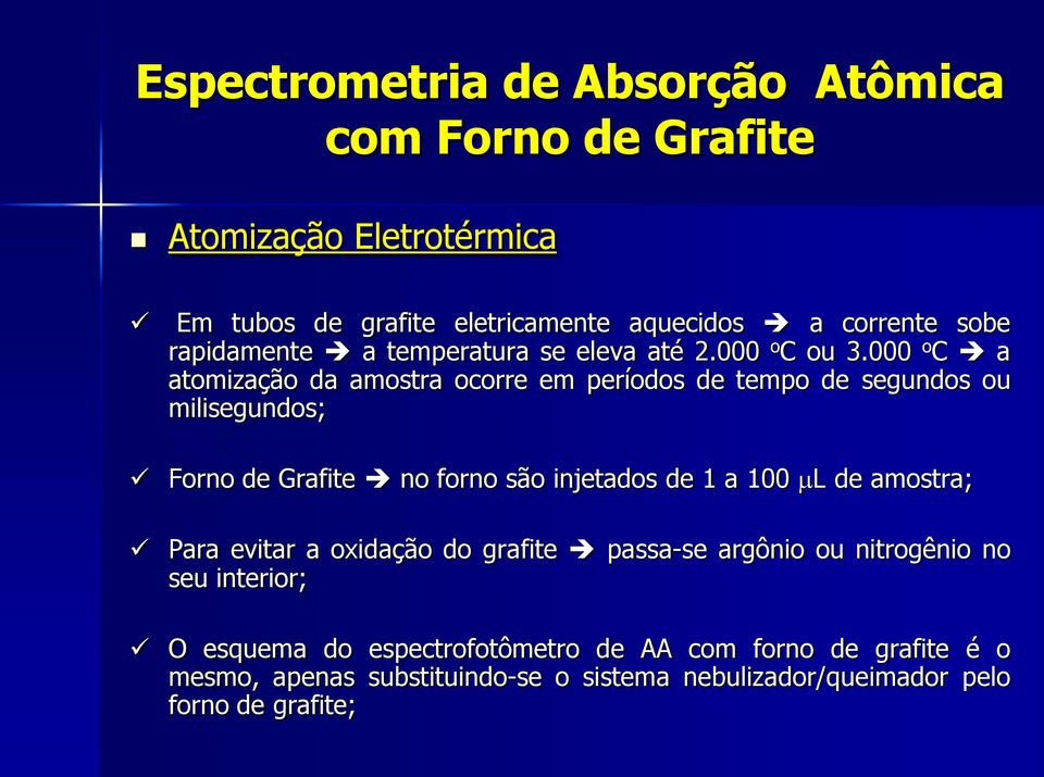 000 o C a atomização da amostra ocorre em períodos de tempo de segundos ou milisegundos; Forno de Grafite no forno são injetados de 1 a 100 L de