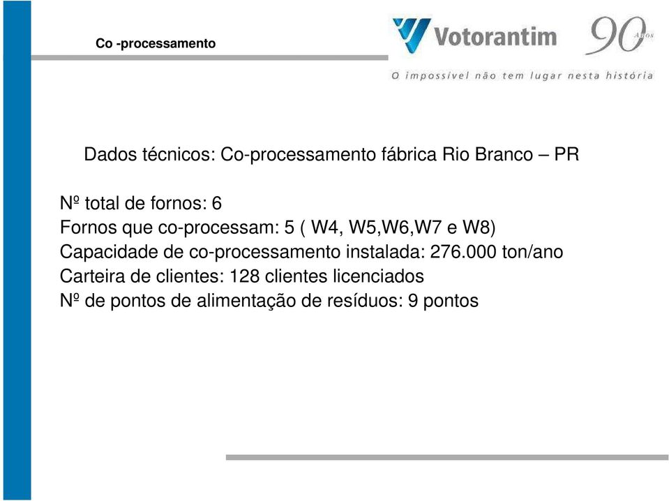 Capacidade de co-processamento instalada: 276.