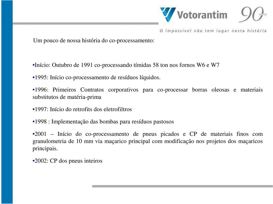 1996: Primeiros Contratos corporativos para co-processar borras oleosas e materiais substitutos de matéria-prima 1997: Início do retrofits dos