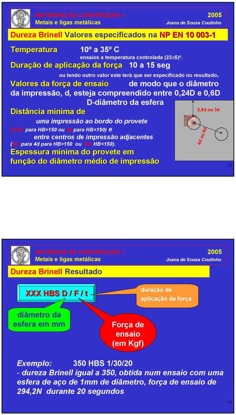 Valores da força a de ensaio de modo que o diâmetro da impressão, d, esteja compreendido entre 0,24D e 0,6D D-diâmetro da esfera 2,5d ou 3d Distância mínima m de uma impressão ao bordo do provete