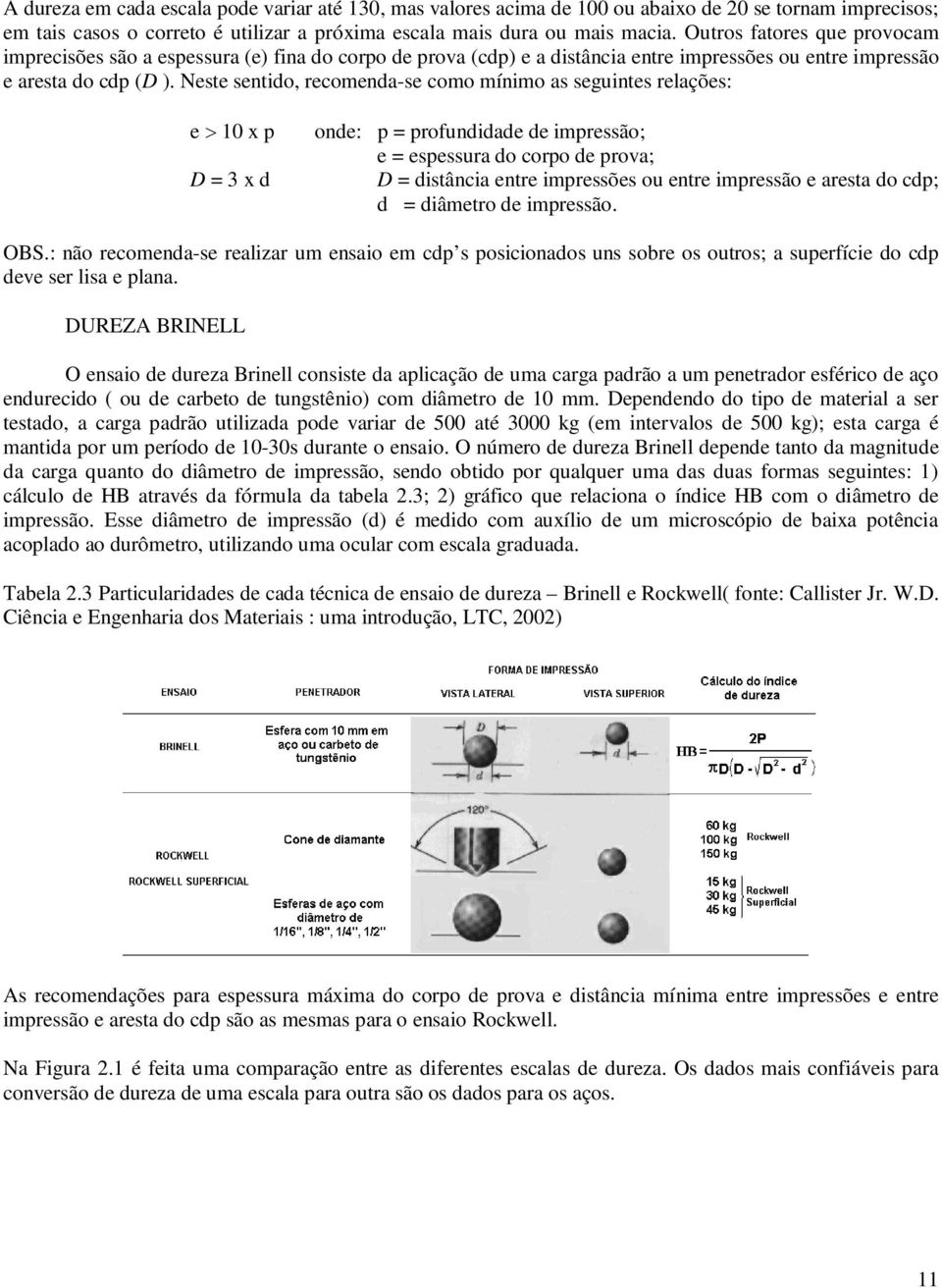 Neste sentido, recomenda-se como mínimo as seguintes relações: e 10 x p D = 3 x d onde: p = profundidade de impressão; e = espessura do corpo de prova; D = distância entre impressões ou entre