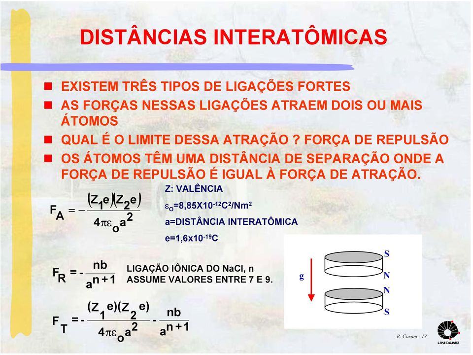 FORÇA DE REPULSÃO OS ÁTOMOS TÊM UMA DISTÂNCIA DE SEPARAÇÃO ONDE A FORÇA DE REPULSÃO É IGUAL À FORÇA DE ATRAÇÃO.