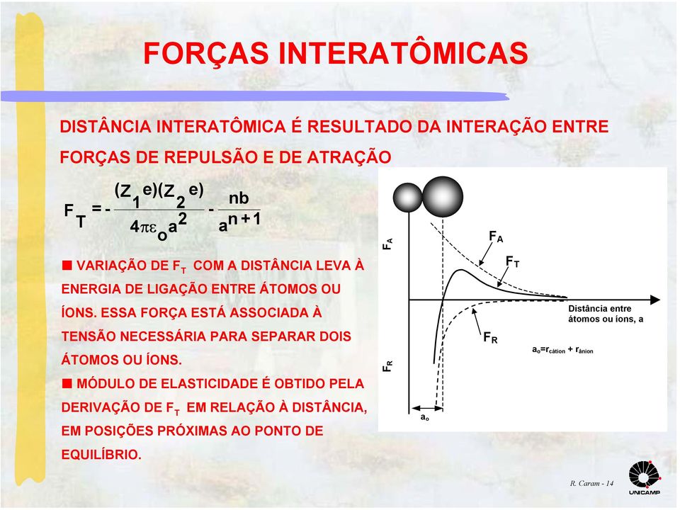 ESSA FORÇA ESTÁ ASSOCIADA À TENSÃO NECESSÁRIA PARA SEPARAR DOIS ÁTOMOS OU ÍONS.