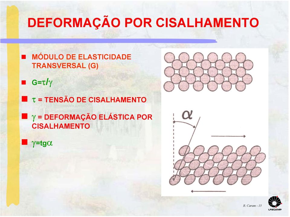 TENSÃO DE CISALHAMENTO γ = DEFORMAÇÃO