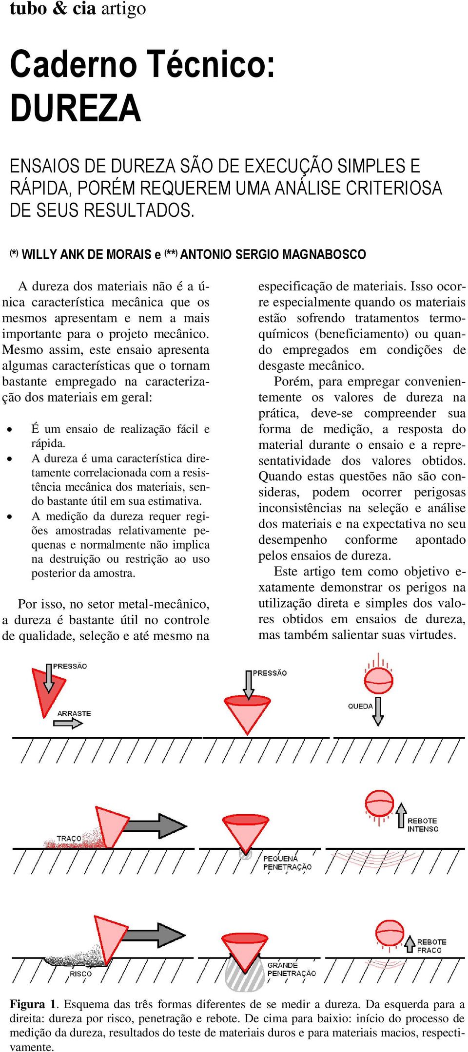 Mesmo assim, este ensaio apresenta algumas características que o tornam bastante empregado na caracterização dos materiais em geral: É um ensaio de realização fácil e rápida.