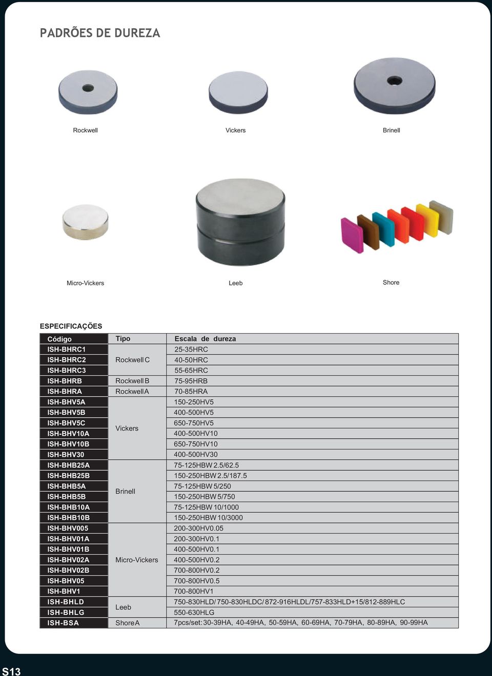 Micro-Vickers Leeb Shore A Escala de dureza 25-35HRC 40-50HRC 55-65HRC 75-95HRB 70-85HRA 150-250HV5 400-500HV5 650-750HV5 400-500HV10 650-750HV10 400-500HV30 75-125W 2.5/62.5 150-250W 2.5/187.