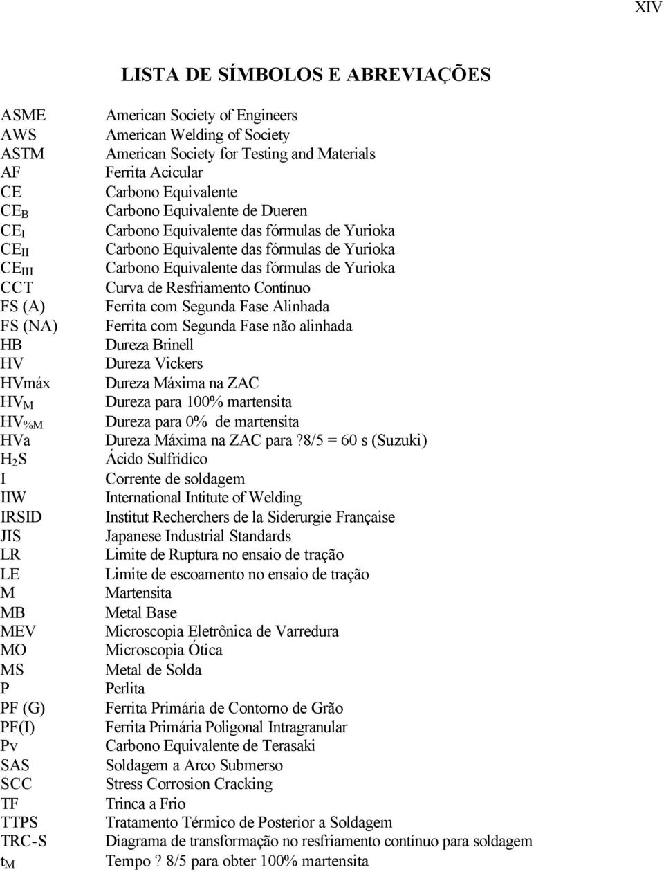 Equivalente das fórmulas de Yurioka Carbono Equivalente das fórmulas de Yurioka Carbono Equivalente das fórmulas de Yurioka Curva de Resfriamento Contínuo Ferrita com Segunda Fase Alinhada Ferrita