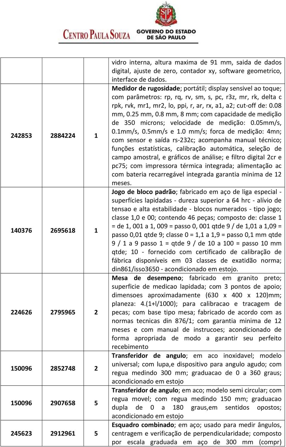 Medidor de rugosidade; portátil; display sensivel ao toque; com parâmetros: rp, rq, rv, sm, s, pc, r3z, mr, rk, delta c rpk, rvk, mr1, mr2, lo, ppi, r, ar, rx, a1, a2; cut off de: 0.08 mm, 0.25 mm, 0.