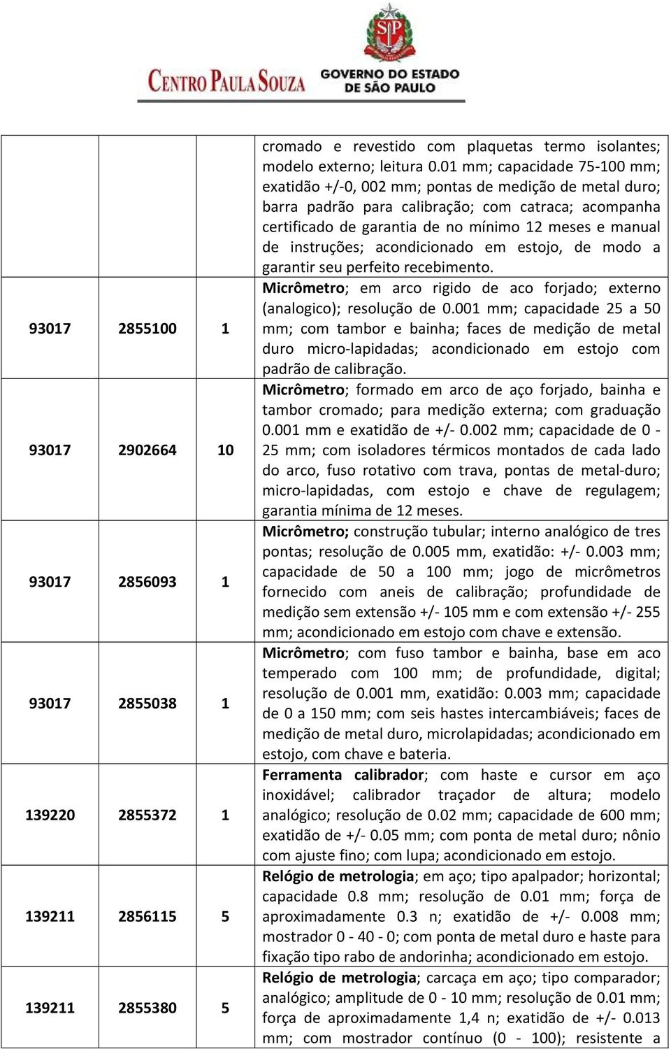 instruções; acondicionado em estojo, de modo a garantir seu perfeito recebimento. Micrômetro; em arco rigido de aco forjado; externo (analogico); resolução de 0.