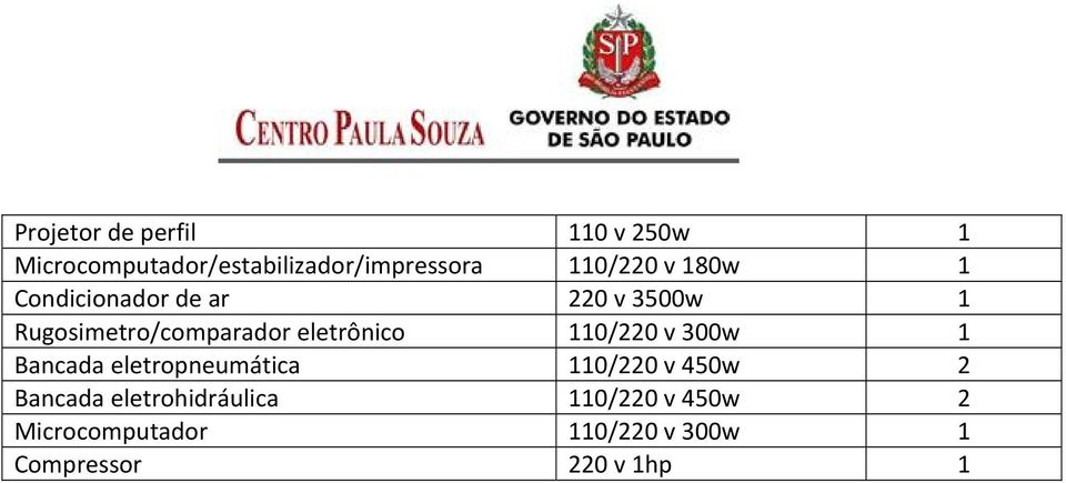 eletrônico 110/220 v 300w 1 Bancada eletropneumática 110/220 v 450w 2 Bancada