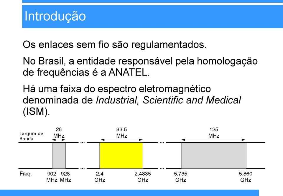 frequências é a ANATEL.