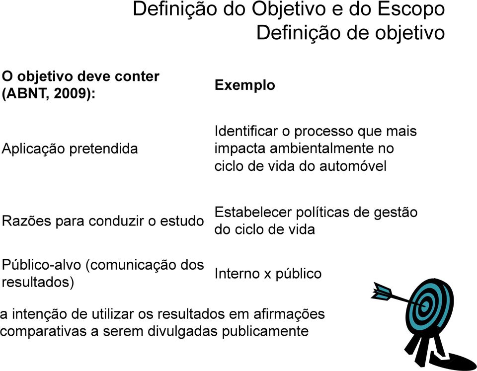 para conduzir o estudo Público-alvo (comunicação dos resultados) Estabelecer políticas de gestão do ciclo de