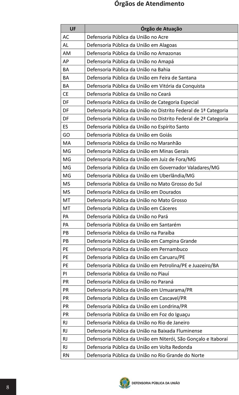 Santana Defensoria Pública da União em Vitória da Conquista Defensoria Pública da União no Ceará Defensoria Pública da União de Categoria Especial Defensoria Pública da União no Distrito Federal de