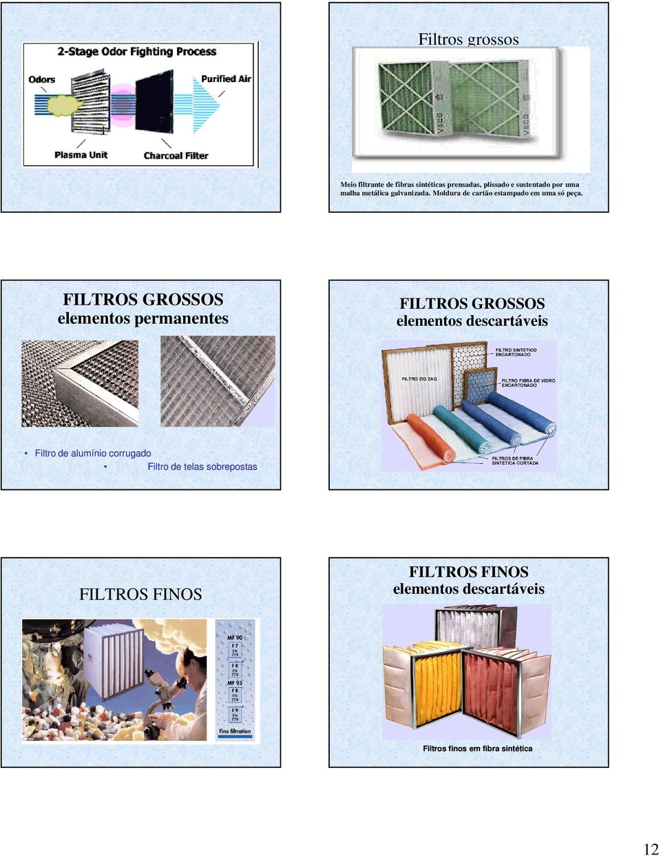 FILTROS GROSSOS elementos permanentes FILTROS GROSSOS elementos descartáveis Filtro de alumínio