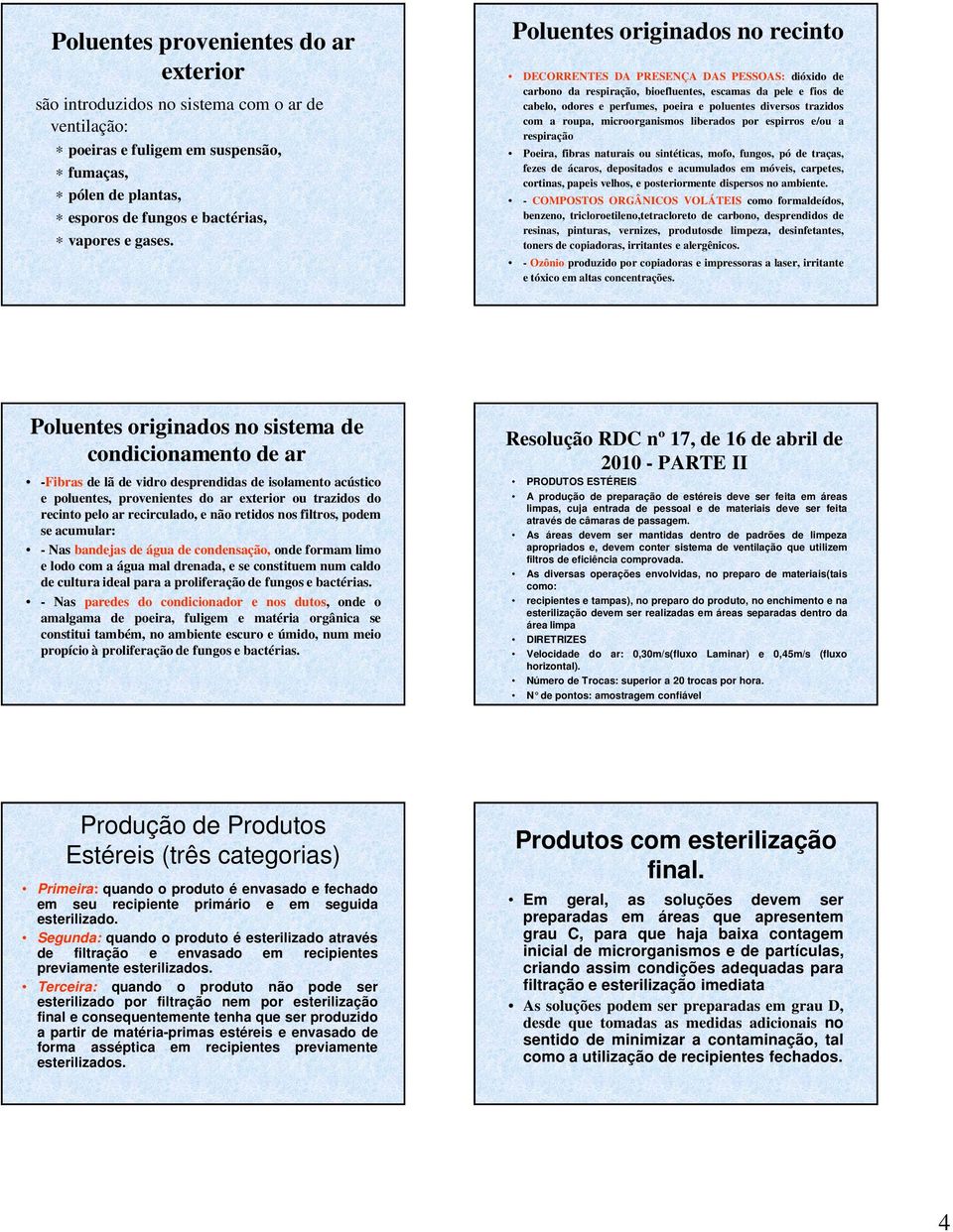 trazidos com a roupa, microorganismos liberados por espirros e/ou a respiração Poeira, fibras naturais ou sintéticas, mofo, fungos, pó de traças, fezes de ácaros, depositados e acumulados em móveis,