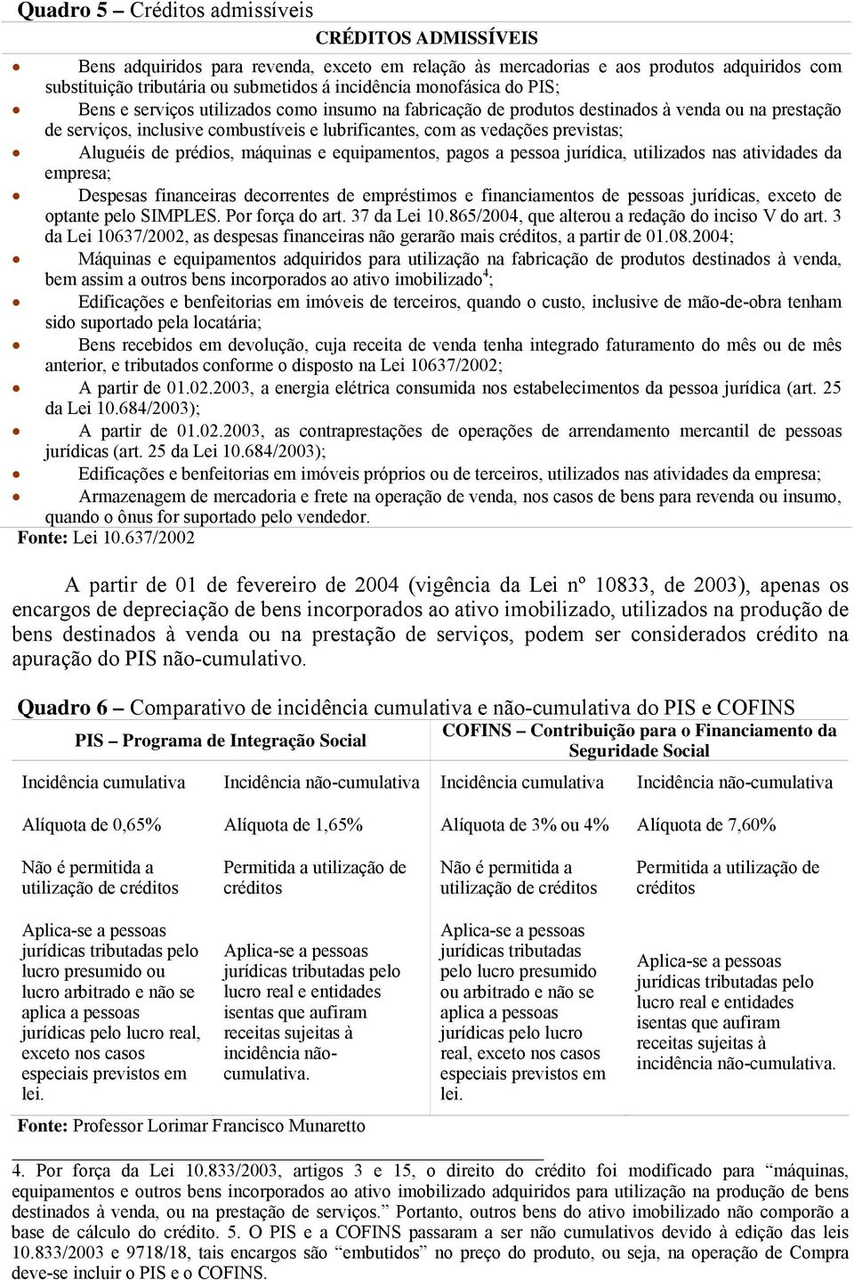 Aluguéis de prédios, máquinas e equipamentos, pagos a pessoa jurídica, utilizados nas atividades da empresa; Despesas financeiras decorrentes de empréstimos e financiamentos de pessoas jurídicas,