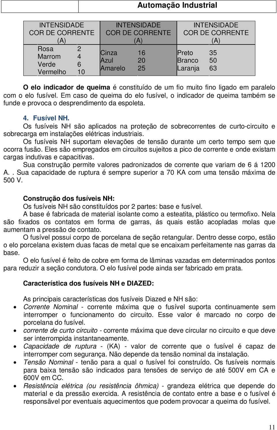 Em caso de queima do elo fusível, o indicador de queima também se funde e provoca o desprendimento da espoleta. 4. Fusível NH.