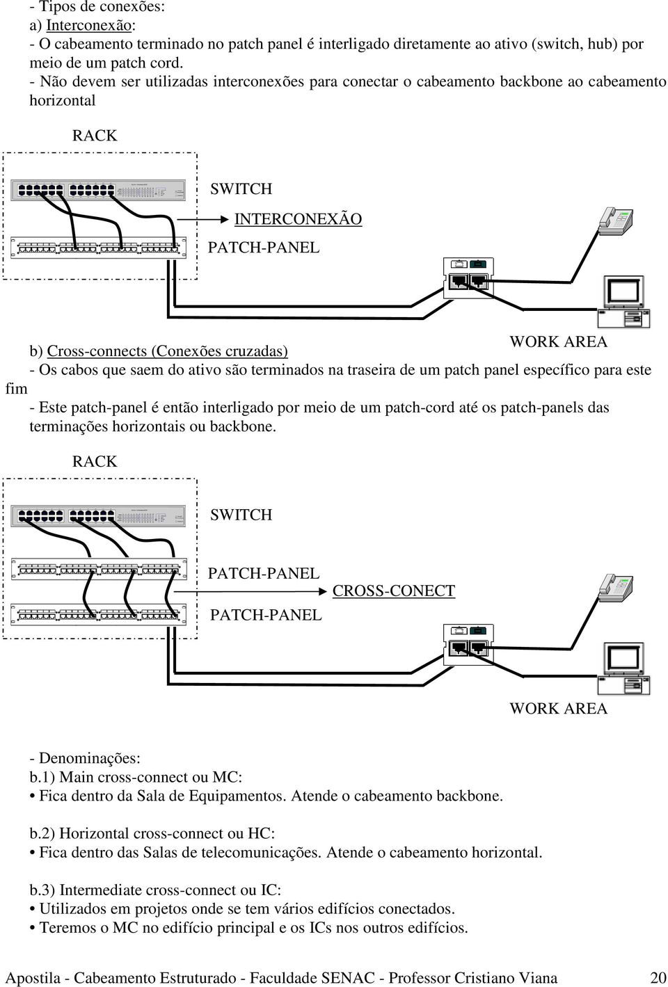 que saem do ativo são terminados na traseira de um patch panel específico para este fim - Este patch-panel é então interligado por meio de um patch-cord até os patch-panels das terminações