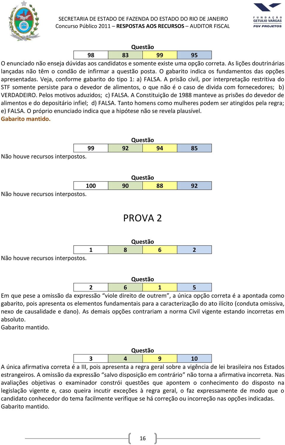 A prisão civil, por interpretação restritiva do STF somente persiste para o devedor de alimentos, o que não é o caso de divida com fornecedores; b) VERDADEIRO. Pelos motivos aduzidos; c) FALSA.