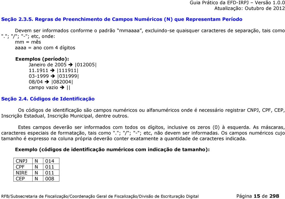 dígitos Exemplos (período): Janeiro de 2005 012005 11.1911 111911 03-1999 031999 08/04 